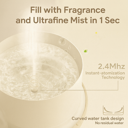 Cool Mist Humidifier & Essential Oil Aromatherapy Diffuser for Sleep