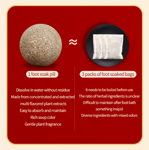 Natural Plant Extract Foot Bath Ball – Warm Relief & Deep Relaxation