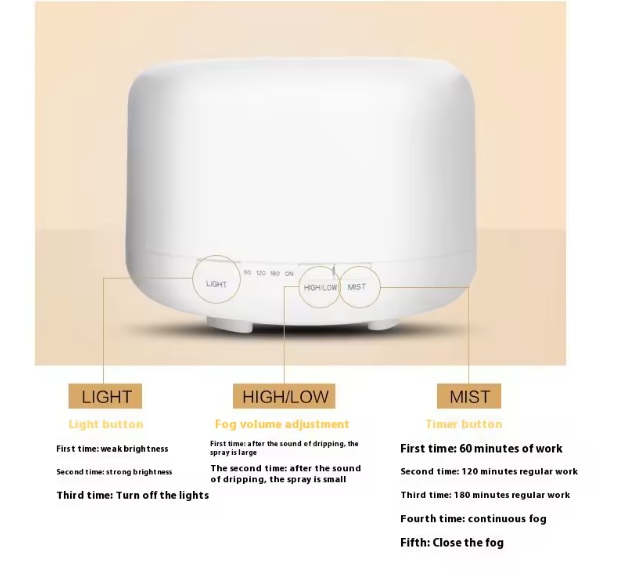 Cool Mist Humidifier & Essential Oil Aromatherapy Diffuser for Sleep