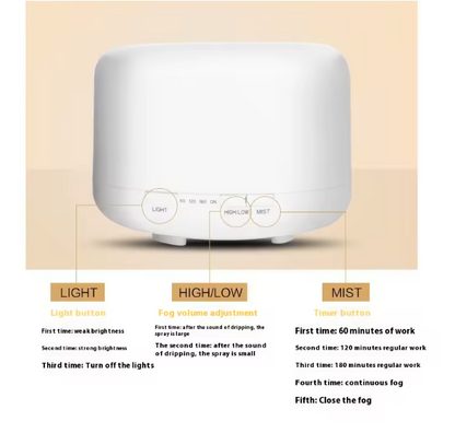 Cool Mist Humidifier & Essential Oil Aromatherapy Diffuser for Sleep