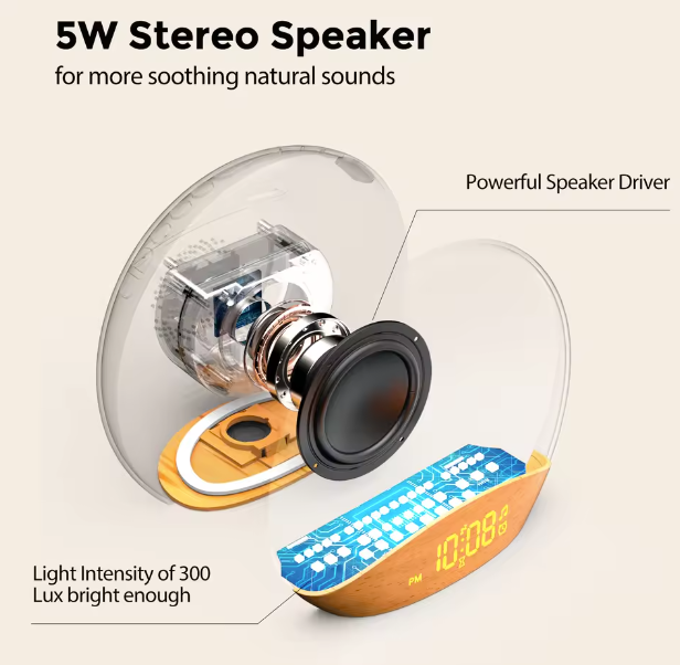 Natural Wake-Up Call – Sunrise Alarm Clock & White Noise Machine